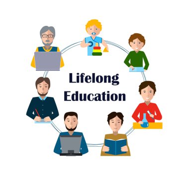 Lifelong Education Concept. Studying Man of all Generations. clipart