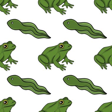 Temiz çizgiler ve parlak renklerle sevimli yeşil kurbağalar ve kurbağa yavruları içeren kusursuz vektör deseni, çocuk temaları ve eğitim materyalleri için ideal..