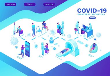 Covid-19 izometrik medikal konsept, Coronavirus vektör ikonu, laboratuvar bezi ve kan testi yapan maskeli insanlar, bilgisayarlı tomografi, beyaz sırt gorund üzerinde izole edilmiş bilgi grafikleri.