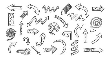 El çizimi okun vektör sanatı