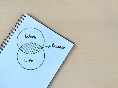 İş hayatı dengesi konsepti, not defterine yazılmış ahşap masa arkaplanlı yaşam dengesi. Boşluğu kopyala 