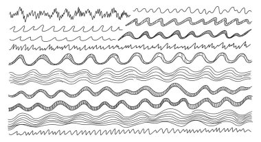 dalgalı çizgiler kümesi