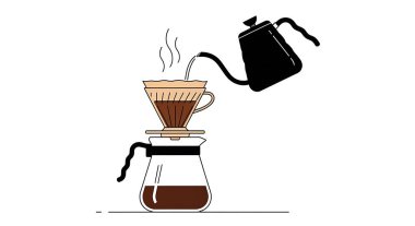 kahve Öğütücü ve kahve