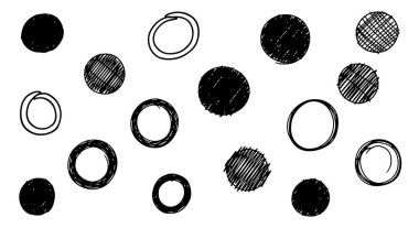 Fırça darbesiyle siyah çember şeklini ayarla