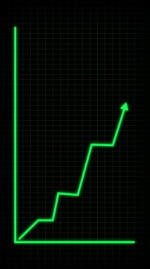 Borsa grafiği yükselen büyüme ve kârın dikey videosunu gösteriyor. Dikey mobil video Siyah Arkaplan grafik istatistikleri