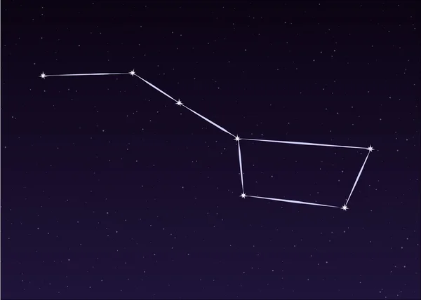 Big dipper konstelacji Ilustracje Stockowe bez tantiem