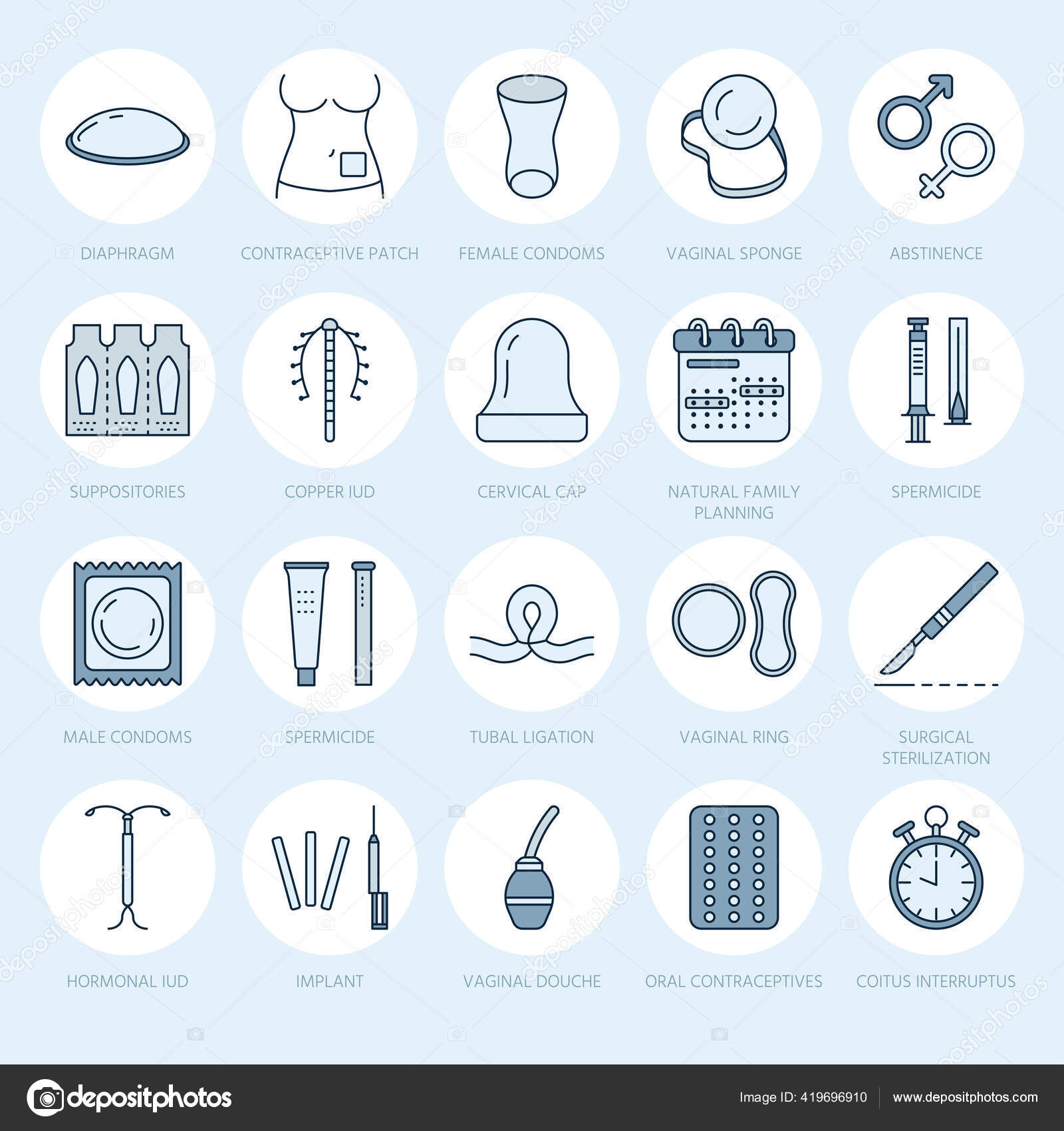 Contraceptives Set Cartoon Vector. Birth Control. Natural Vaginal Ring,  Condom, Iud, Implant, Injection, Diaphragm,patch, Vaginal Douche, Pregnancy  Test, Calendar, Sterilization, Pills, Suppositories. Royalty Free SVG,  Cliparts, Vectors, and Stock ...