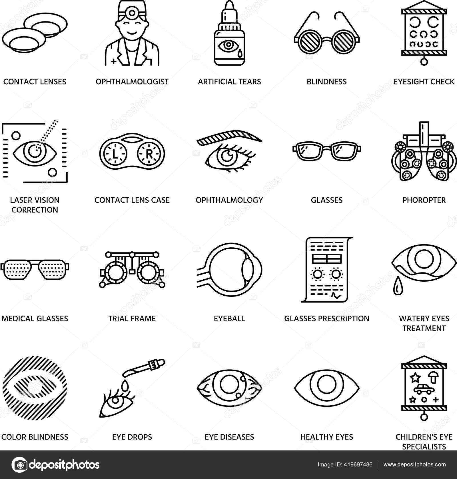 Optometry Equipment