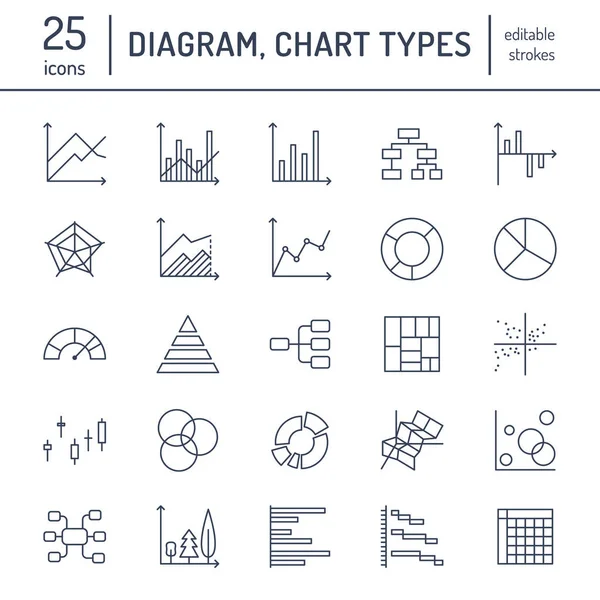 Tipos Gráficos Ícones Linha Plana Gráfico Linear Coluna Diagrama Torta — Vetor de Stock