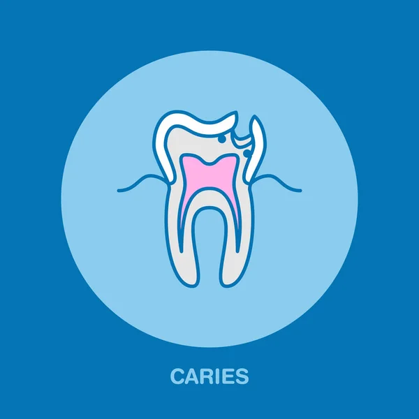 Tratamiento Caries Icono Línea Dentista Signo Atención Dental Elementos Médicos — Archivo Imágenes Vectoriales