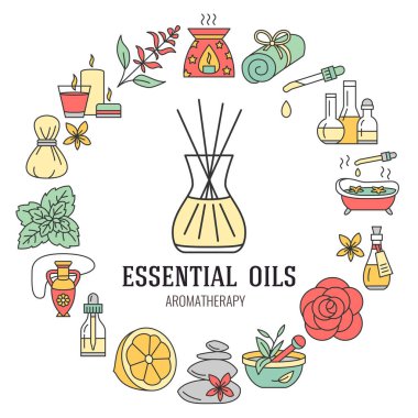 Aromatherapy and essential oils brochure template. Vector line illustration of diffuser, oil burner, spa candles, incense sticks, herbal bag massage. Circle poster, editable stroke. clipart