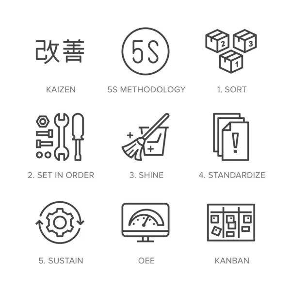 Kaizen Methodology Flat Line Icons Set Japanese Business Strategy Kanban — Stock Vector