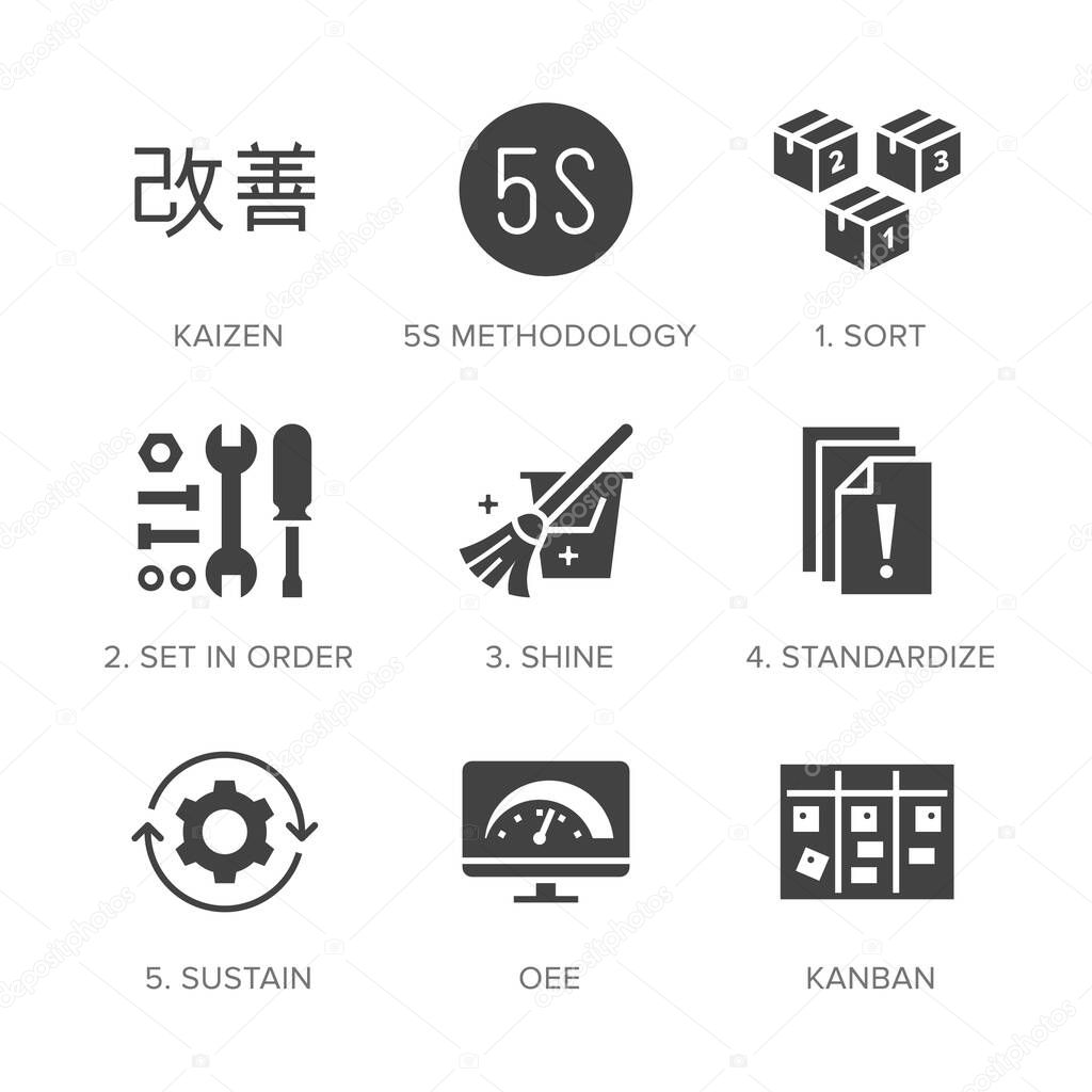 Kaizen, 5S methodology flat glyph icons set. Japanese business strategy, kanban method vector illustrations. Signs for management. Solid silhouette pixel perfect 64x64.