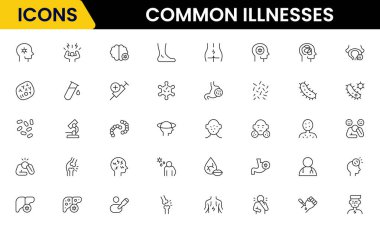 Yaygın Hastalıklar çizgi simgeleri ayarlandı. Yaygın Hastalıklar, düzenlenebilir felç koleksiyonu olan ana hatlar çizer. Bunlar arasında meme kanseri, depresyon, beyin tümörü, alerji, diyabet ve daha fazlası yer alıyor..