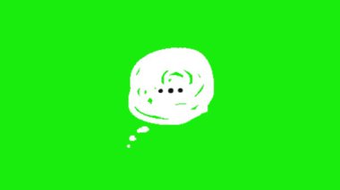 Yeşil ekranda canlandırma yükleniyor