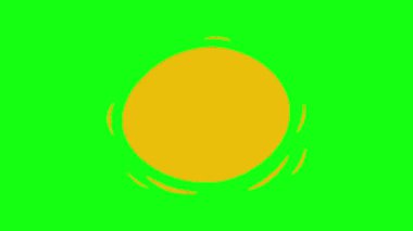 Yeşil ekranda baloncuk metin canlandırması