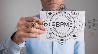 BPM. İş Süreç Yönetimi. Strateji. Geliştirme