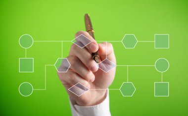 İş konsepti. Otomasyonu akış şeması ile işleyin