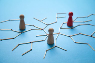 İnsan Kaynakları ile etkileşim. İnsan Kaynakları Ağı. İşe alım.