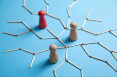 İnsan Kaynakları ile etkileşim. İnsan Kaynakları Ağı. İşe alım.