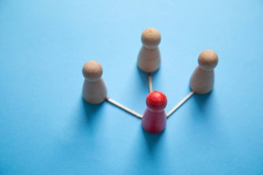 İnsan Kaynakları ile etkileşim. İnsan Kaynakları Ağı. İşe alım.