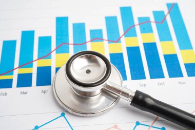 Stethoscope on finance business chart paper.