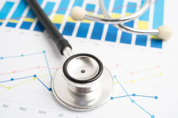 Stethoscope on finance business chart paper.