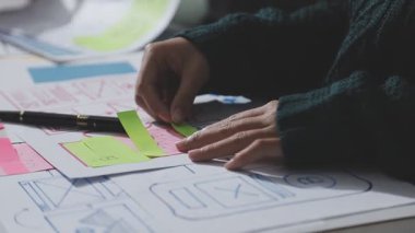 Çizimler ve dijital araçlarla UXUI tasarım beyin fırtınası oturumu