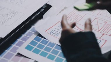 UXUI Tasarım İşbirliği. Modern çalışma alanında dijital projeyi tartışan profesyoneller.