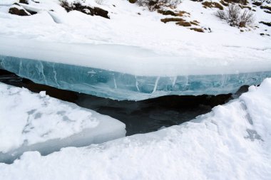 Derenin üzerinde kalın mavi buz tabakası, dar karanlık suyun üzerinde süzülen büyük donmuş plaka, karla kaplı kıyılar, açıkta kalan kaya, buz saçağı damlaları, kış ışığı