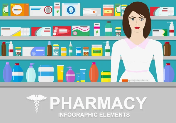 Apteka wektora infographic elementy. Farmaceuta kobieta pokazuje leki na showcase. — Wektor stockowy