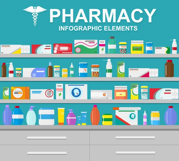 Φαρμακείο φορέα infographic στοιχεία. Φαρμακείο εικόνες set. — Διανυσματικό Αρχείο