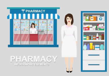 Eczane vektör Infographic öğeleri. Kadın eczacı ilaçlar vitrinde gösterir..