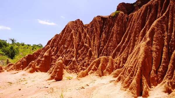 Erosion sand ravine