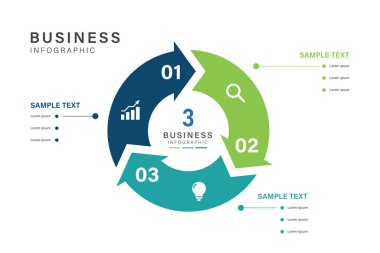 3 Adım Süreci ve Simgeleri olan Dairesel İş Bilgileri
