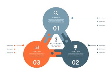 Simgeler ve Örnek Metinlerle Üçgen İş Bilgileri