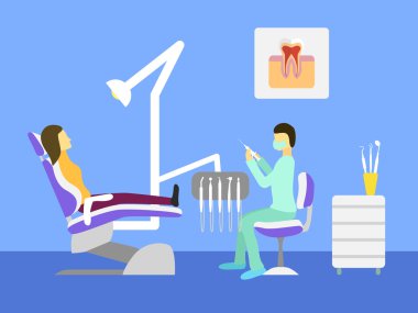 Diş Bakımı illüstrasyon.