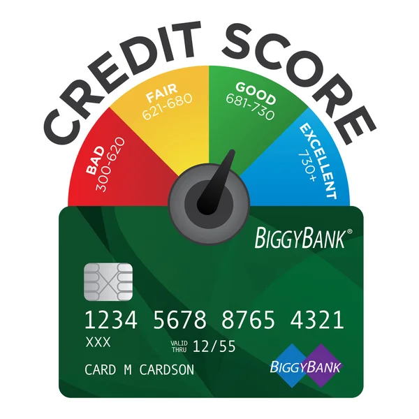 Credit Score grafiek of schijfgrafiek met realistische Credit Card — Stockvector