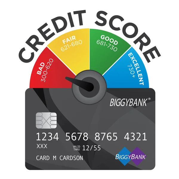 730 Credit Score >> ᐈ Fico Score Stock Images Royalty Free Fico Score Vectors 730 Credit Score >> ᐈ Fico Score Stock Images Royalty Free Fico Score Vectors