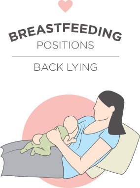 Back Lying - Breastfeeding Position vector Back Lying - Breastfeeding Position vector