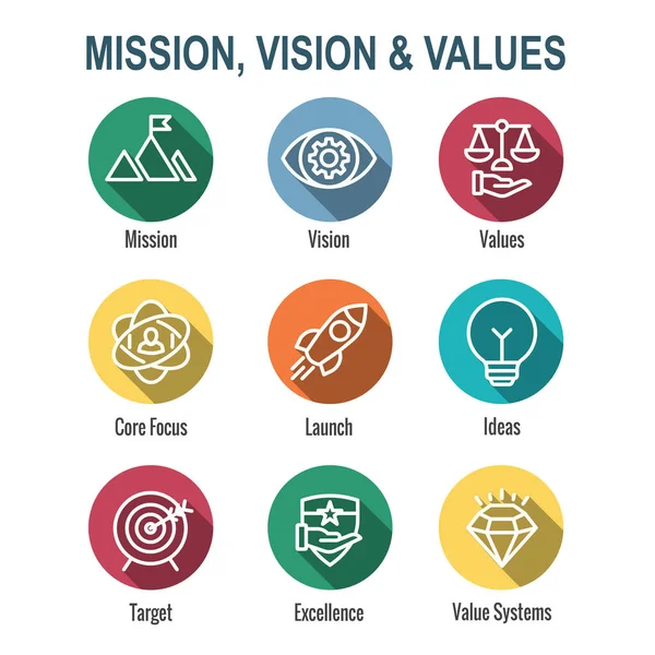 Mission Vision Und Werte Icon Set Mit Raketen Ideen Und — Stockvektor