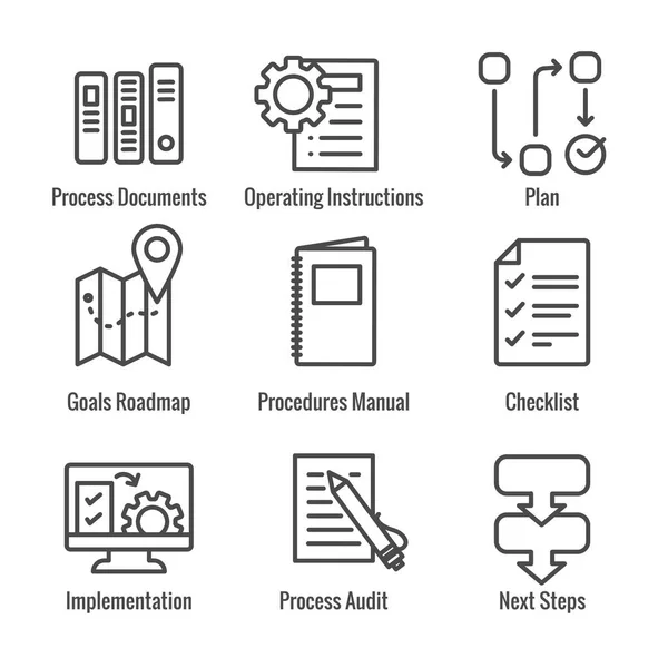 Procedimientos Estándar Para Operar Negocio Manual Pasos Implementación Incluyendo Iconos — Vector de stock