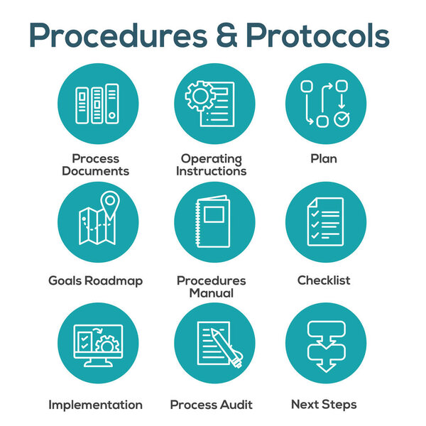 Стандартные процедуры для ведения бизнеса - руководство, шаги и реализация, в том числе наброски значков sop