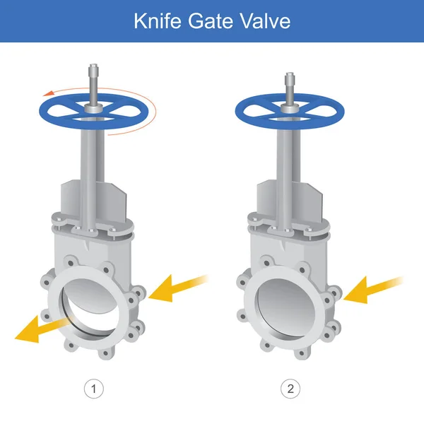 Ножевые Ворота Клапана Иллюстрация Объясняет Инструмент Управления Нефти Жидкости Имеет — стоковый вектор