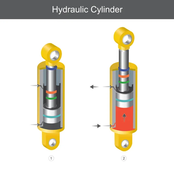 Hydraulisk Cylinder Illustration För Mekaniskt Bruk Det Att Förklara Hydraulisk — Stock vektor