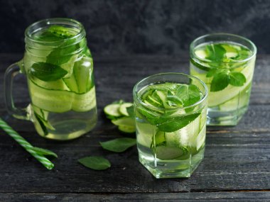 Cucumber water with mint. Summer refreshing detox drink