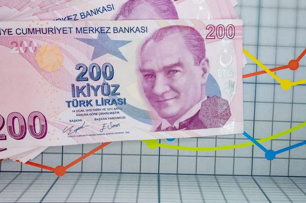 Billetes 200 Liras Turcas Para Indicadores Financieros Económicos — Foto de Stock