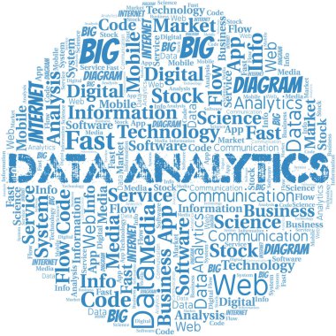 Veri Analitiği kelime vektör bulutu, sadece metin ile yapılır.