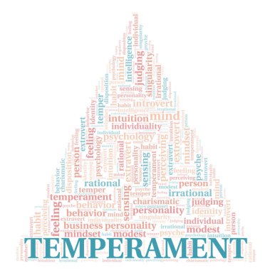 Temperament tipografi kelime bulutu sadece metin ile oluşturulur.