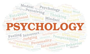 Psikoloji tipografisi kelime bulutu sadece metin ile oluşturulur.